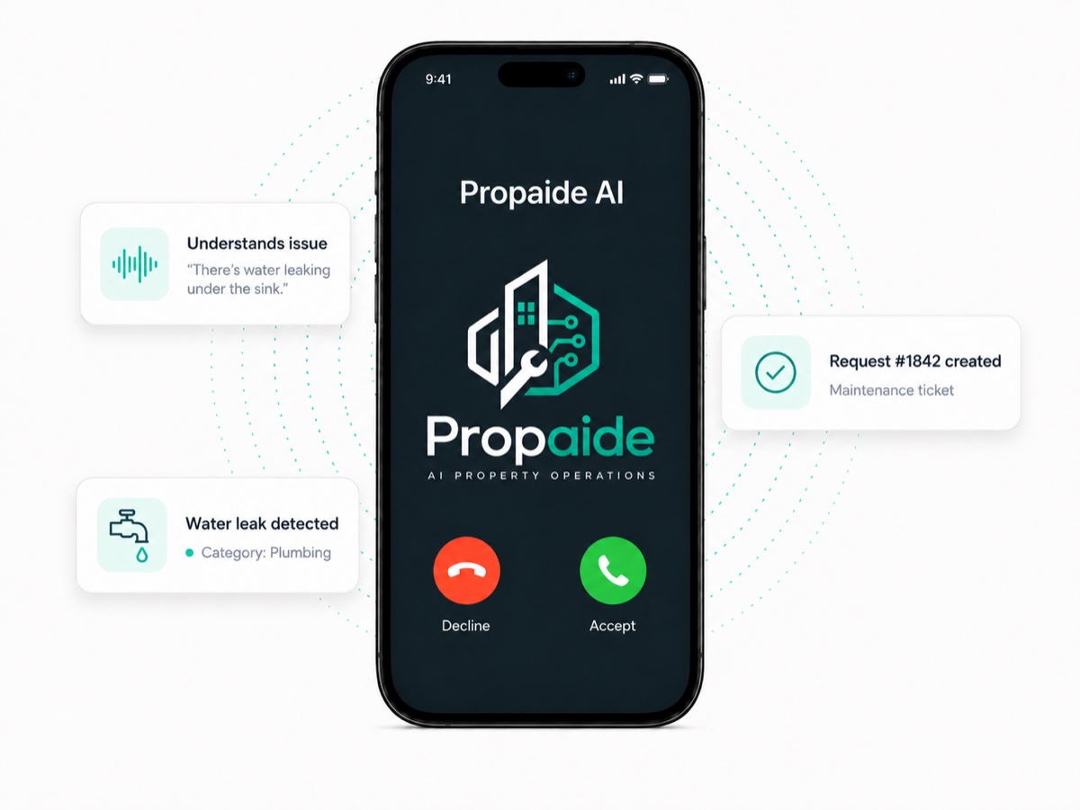 Incoming call screen — Propaide AI answering a tenant maintenance call